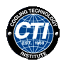 CTI